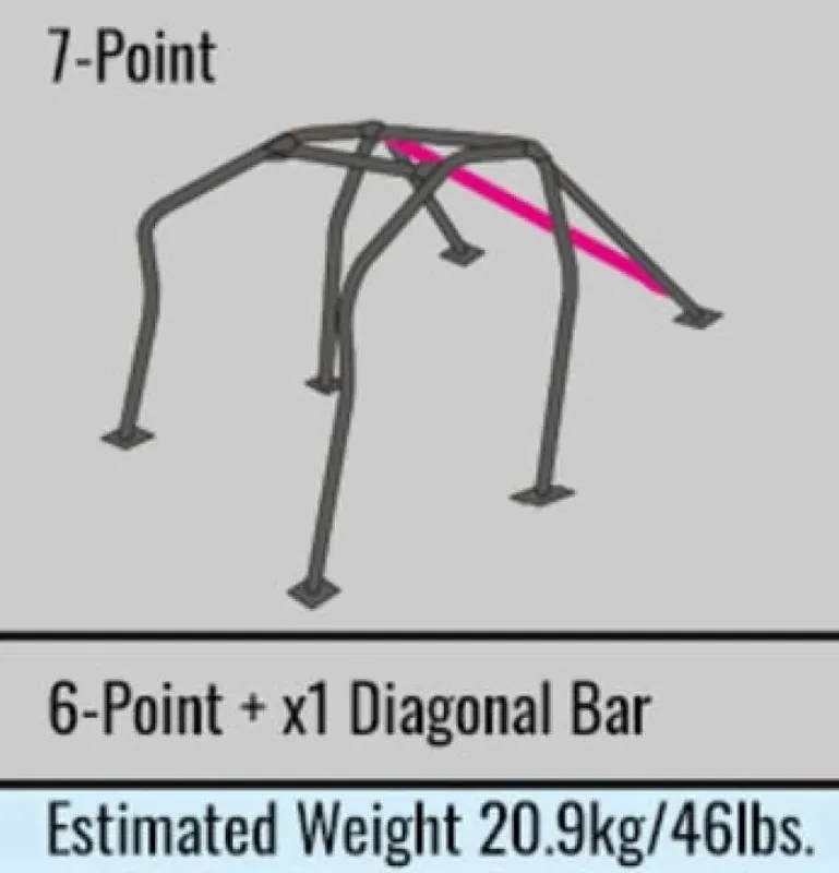 Hot Deal Cusco Chro-moly Roll Cage 7P JZA80 (S/O / No Cancel)