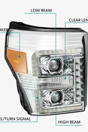 AlphaRex 11-16 Ford F-250 SD PRO-Series Projector Headlights Plank Sty — PMD Premier Motoring Development Must Have