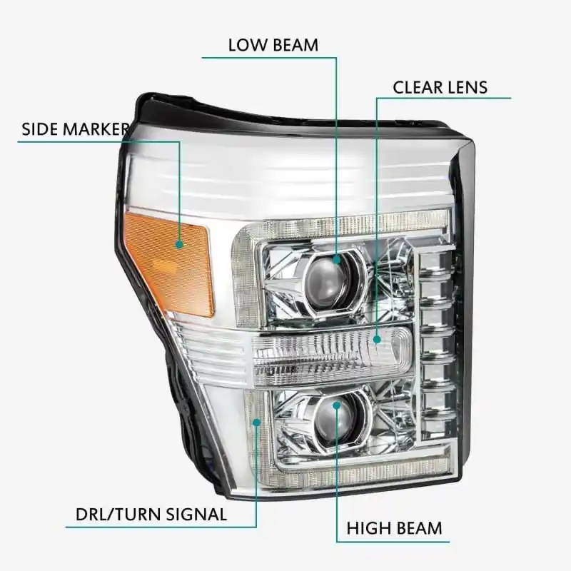 AlphaRex 11-16 Ford F-250 SD PRO-Series Projector Headlights Plank Sty — PMD Premier Motoring Development Must Have
