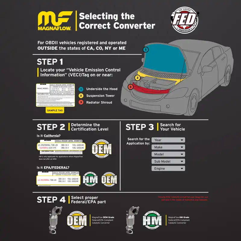 Magnaflow Performance Exhaust Magnaflow OEM Grade Manifold Catalytic Converter FBHB 49783 Crafted